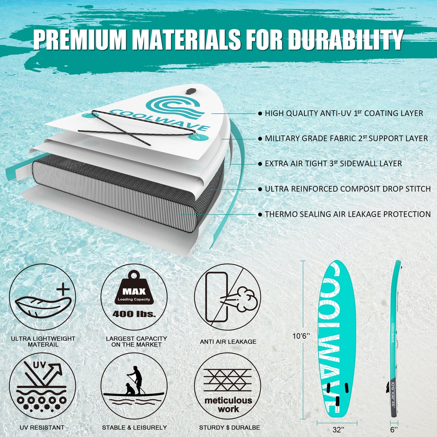 10'6"x32''x6'' Inflatable Paddle Board with Camera Seat and Accessories