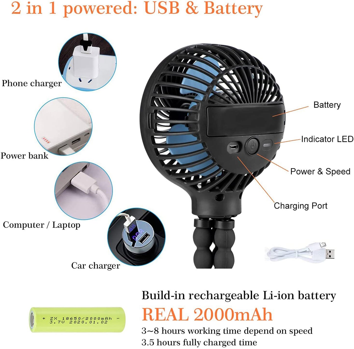Octopus Electric Fan