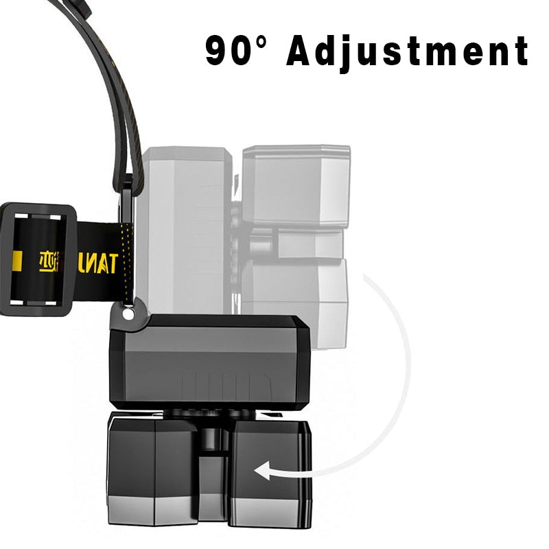 5 LED Built in 18650 Battery Headlamp USB Rechargeable Portable Flashlight Lantern Headlamp Outdoor Camping Headlight
