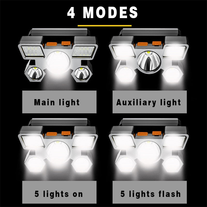 5 LED Built in 18650 Battery Headlamp USB Rechargeable Portable Flashlight Lantern Headlamp Outdoor Camping Headlight